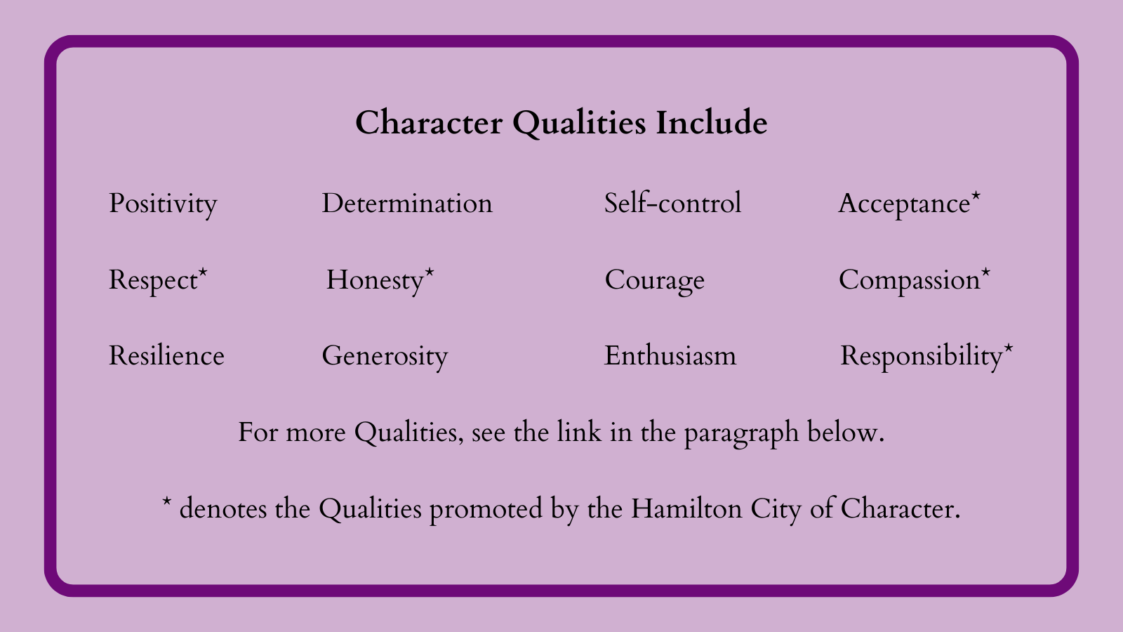 Character Qualities For Heroes 2024 1 